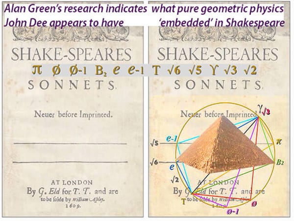 REAL Science of Calling ANGELS! Mystery School ( John Dee embedded in Shakespeare!) from Dan Winter with Vincent Bridges